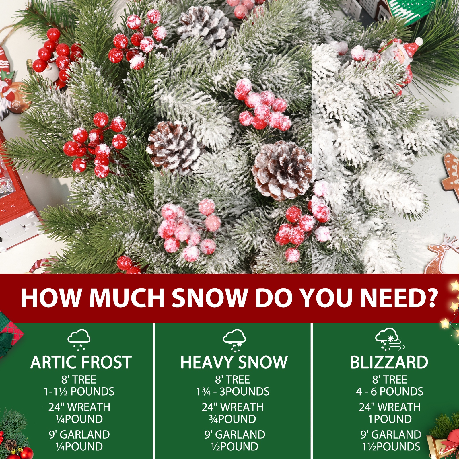 Artificial Fake Snow Flocking  – Christmas Wreath Fake recenzja i cena